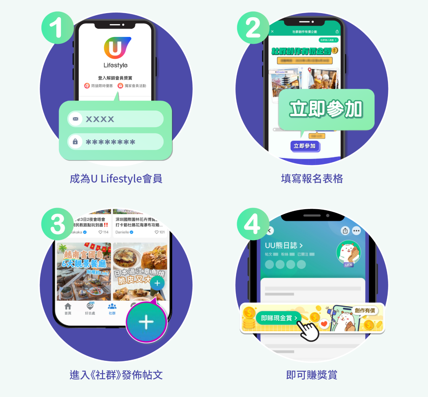 成為U Lifestyle會員 填寫報名表格 進入《社群》發佈帖文 即可賺獎賞